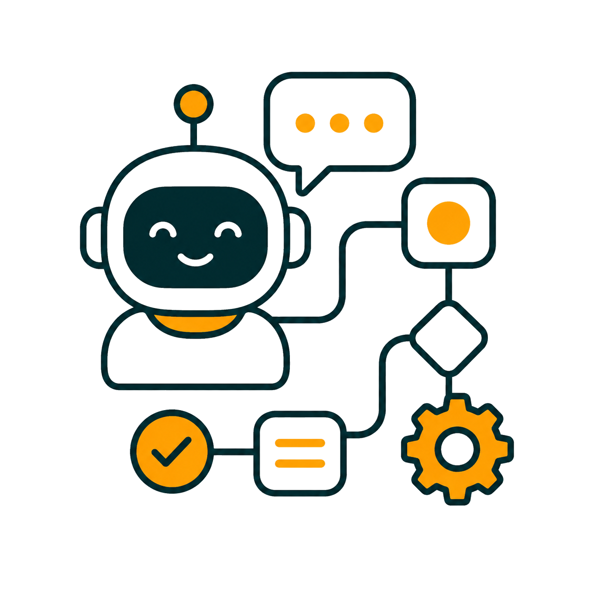 AI & Automation documentation